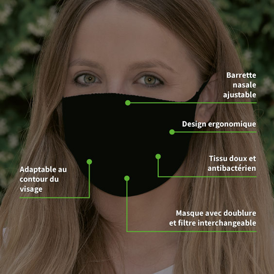 Masque de protection XL + recharge de 10 filtres papier