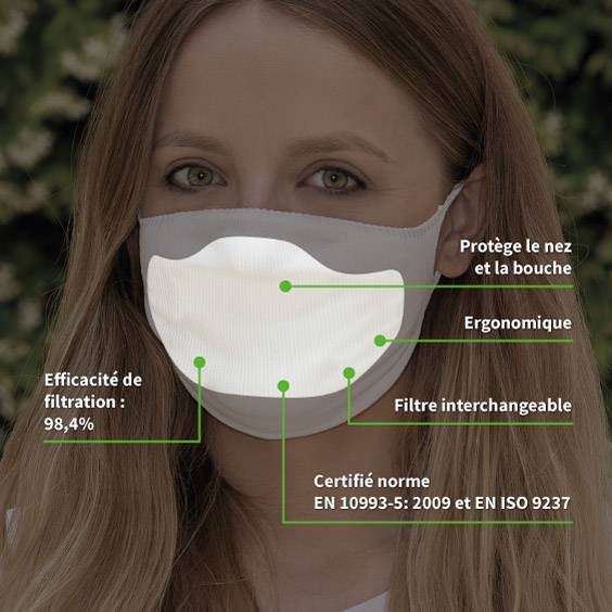 50 recambios de filtro de papel adultos