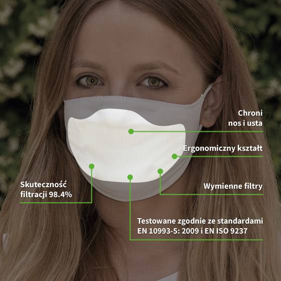 50 paper filters adult size