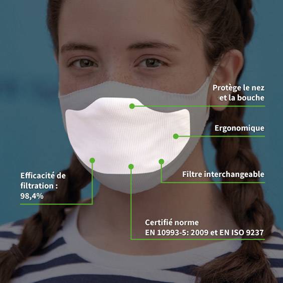 Recharge de 50 filtres en papier pour masque de protection 6/12 ans