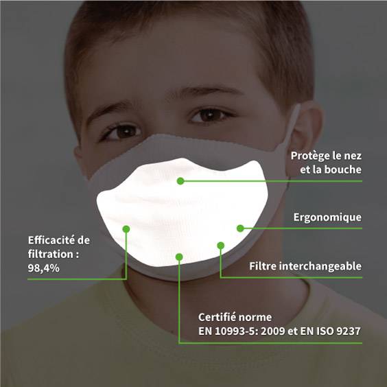 Recharge de 50 filtres en papier pour masque de protection 3/5 ans