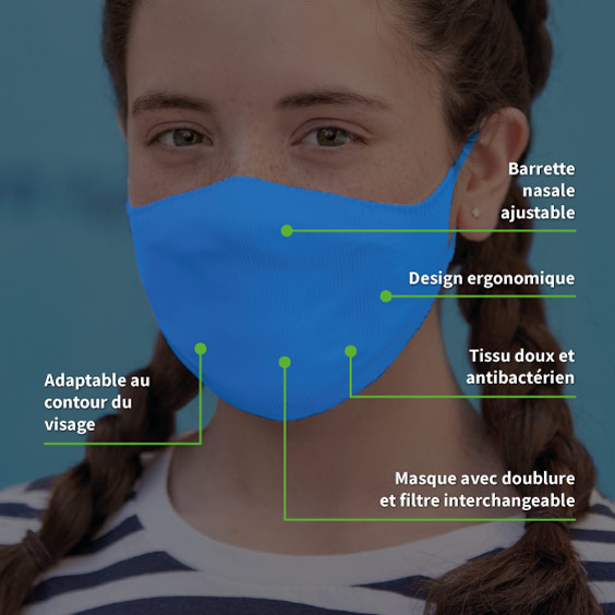 Masque de protection enfants 6/12 ans + recharge de 10 filtres papier