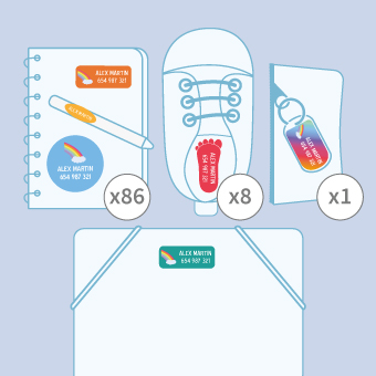 Pack Namensetiketten