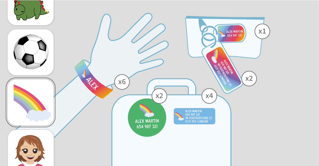 Pack Viatjar en família