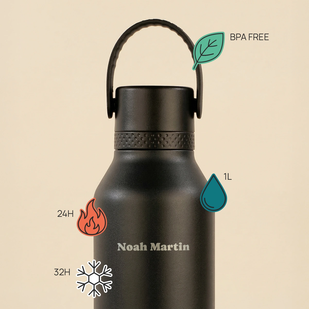 Gourde Real Madrid Runbott 600 ml personnalisée – noire