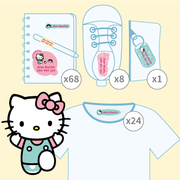 Hello Kitty Namn Etikettpaket 