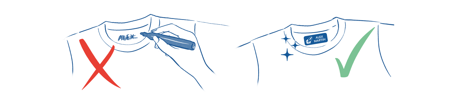 profunditat_Vergessen Sie Flecken und entscheiden Sie sich für eine saubere, dauerhafte Lösung