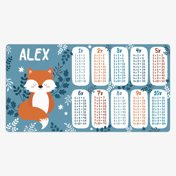 Children's Multiplication Tables Wall Decals