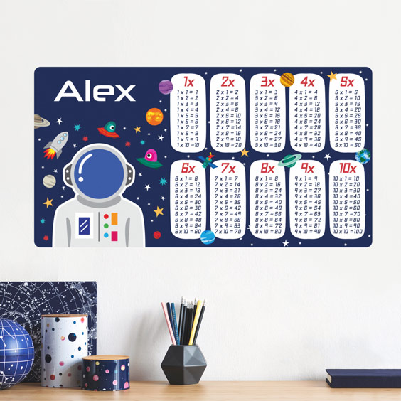 Children's Multiplication Tables Wall Decals