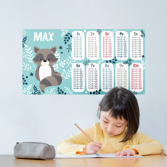 Children's Multiplication Tables Wall Decals